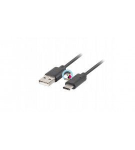 ŁADOWARKA USB Typ-C